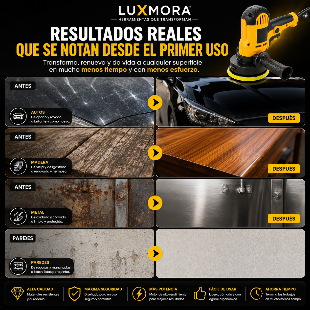 Pulidora y Lijadora Eléctrica LuxMora™ para madera, metal, autos y más.