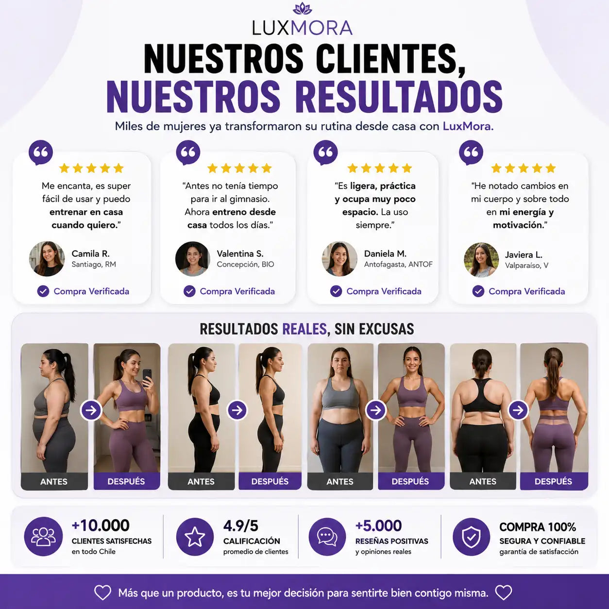 LuxMora™ Fitness Pro 2X1 La forma más práctica de entrenar desde casa sin complicaciones