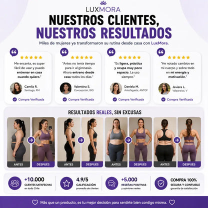 LuxMora™ Fitness Pro 2X1 La forma más práctica de entrenar desde casa sin complicaciones