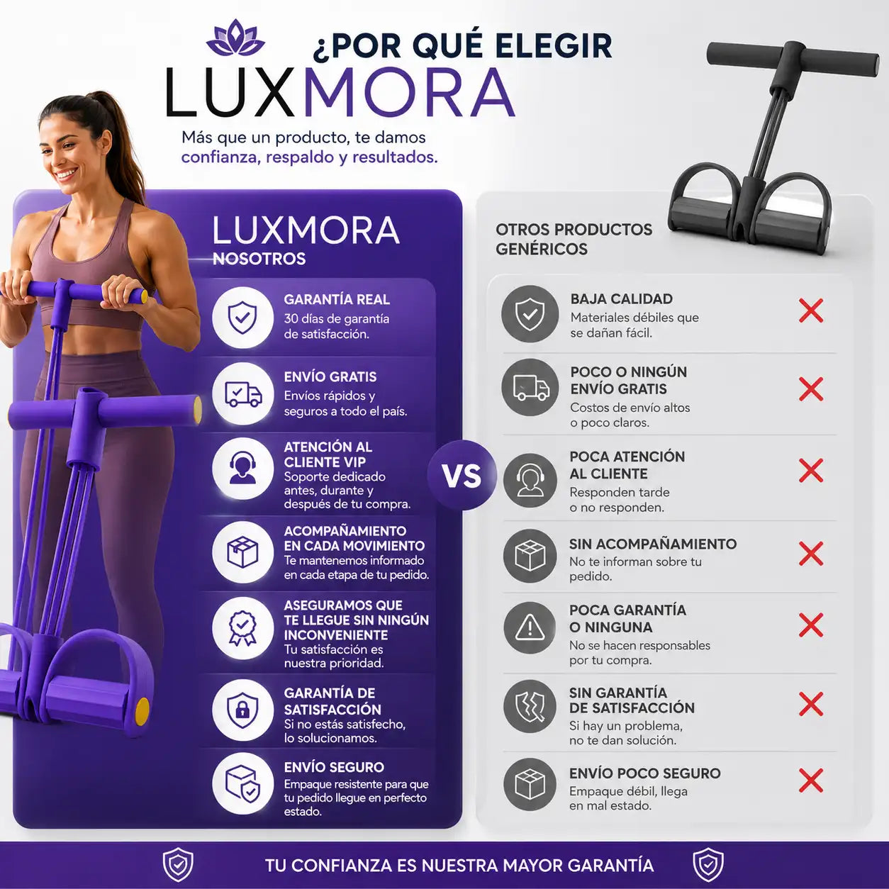 LuxMora™ Fitness Pro 2X1 La forma más práctica de entrenar desde casa sin complicaciones