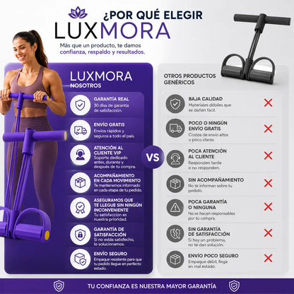 LuxMora™ Fitness Pro 2X1 La forma más práctica de entrenar desde casa sin complicaciones