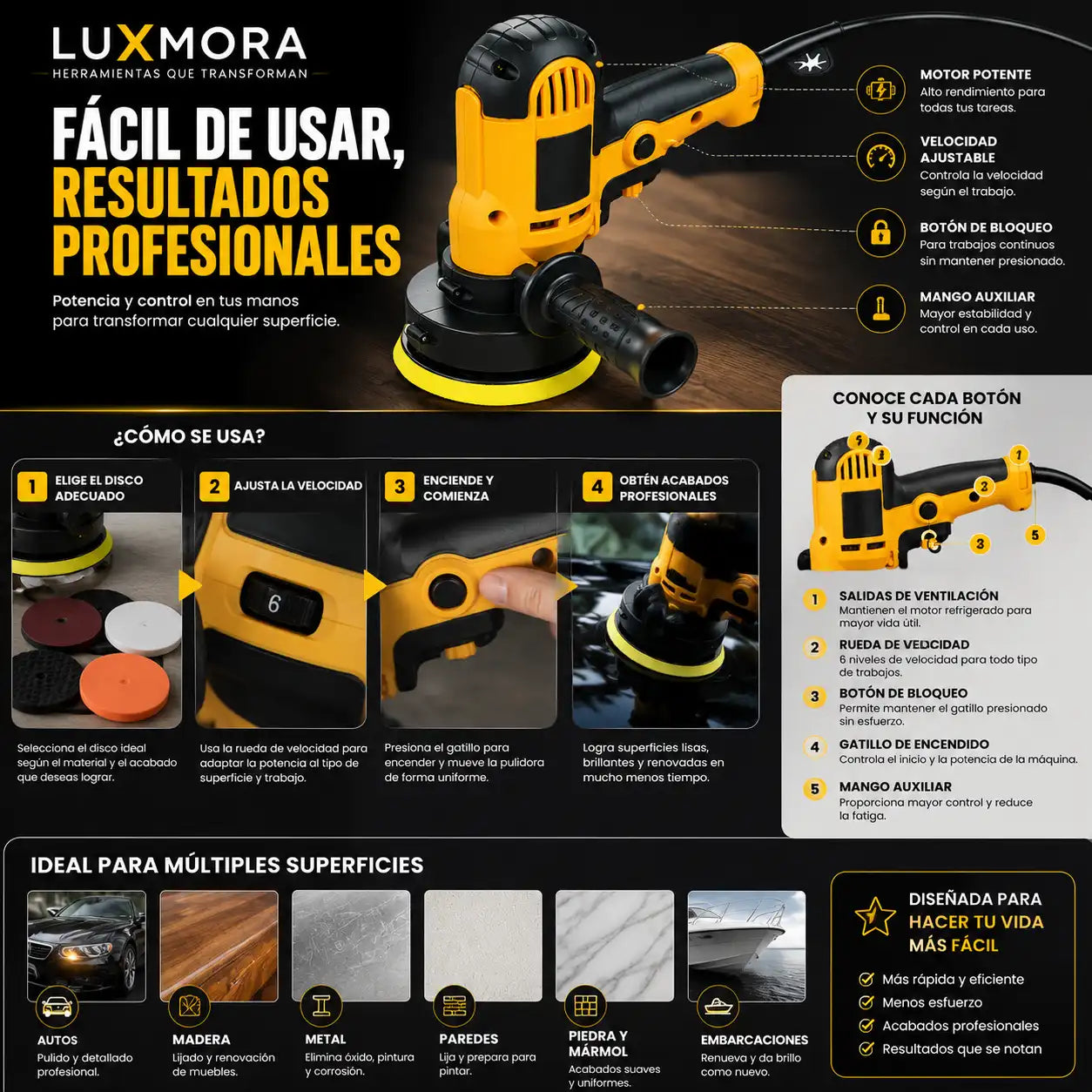 Pulidora y Lijadora Eléctrica LuxMora™ para madera, metal, autos y más.